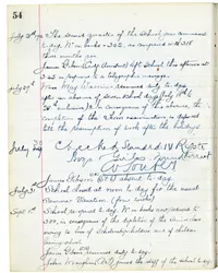Page 54