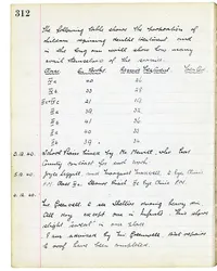 Page 312