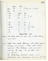 Page 315