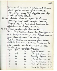 Page 405