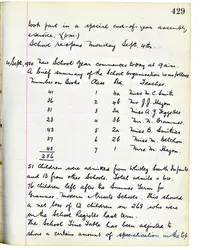 Page 429